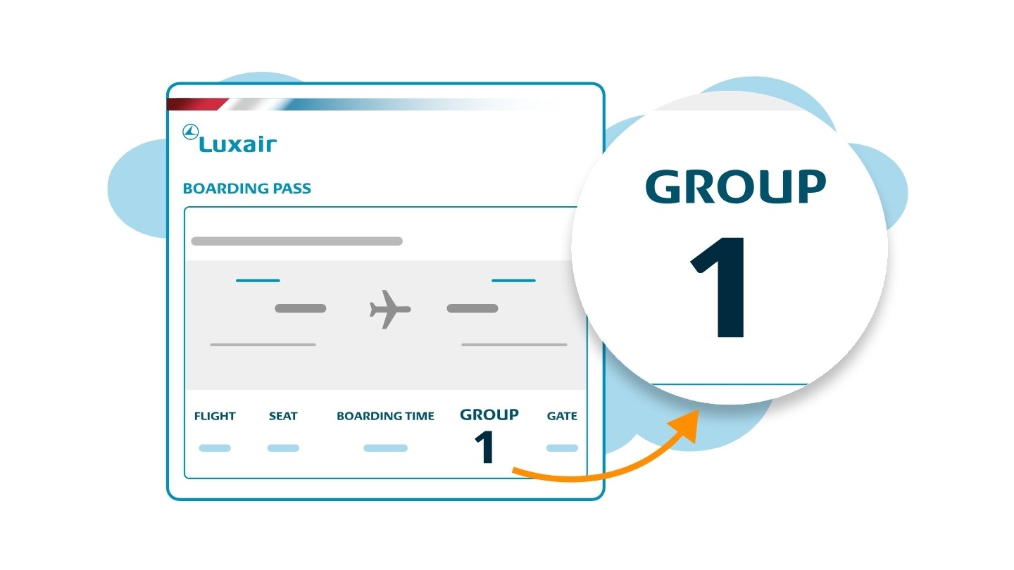 group 2